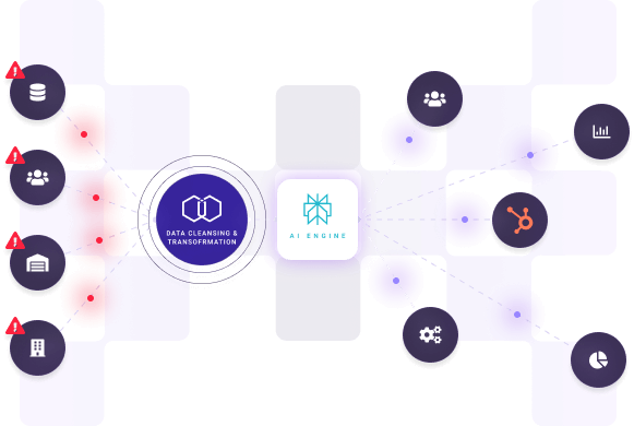 Unlimited Capabilities