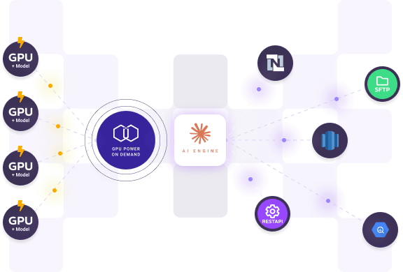 Unlimited Capabilities