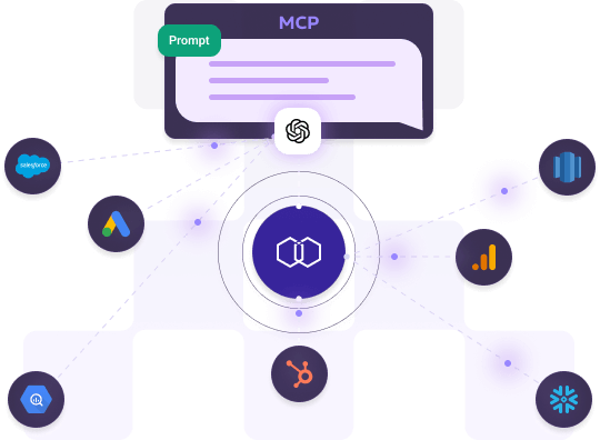 Protect Your Customer Data