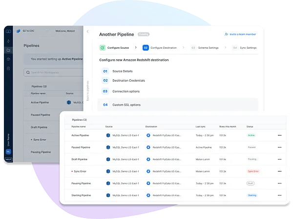 Unlimited Capabilities