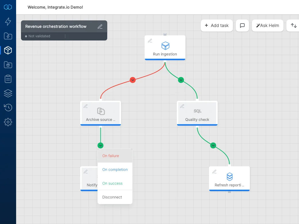 Integrate.io workflow canvas with package, file mover, SQL check, and reporting workflow tasks