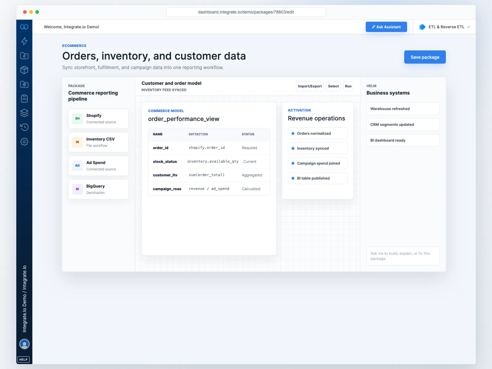 Integrate.io package designer preparing ecommerce orders, inventory, and campaign data for reporting