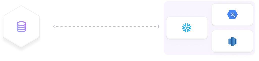 CDC and Data Products